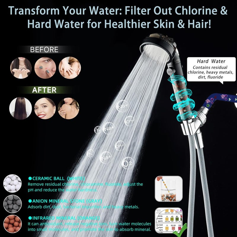 PumodTec Filtered Shower Head with Handheld - High Pressure Mineral ShowerHead with Filters for Hard Water - Reduces Dry Itchy Skin, Easy Instal, 4 Modes, Water Saving, Durable, Detachable anti blocking - Image 2